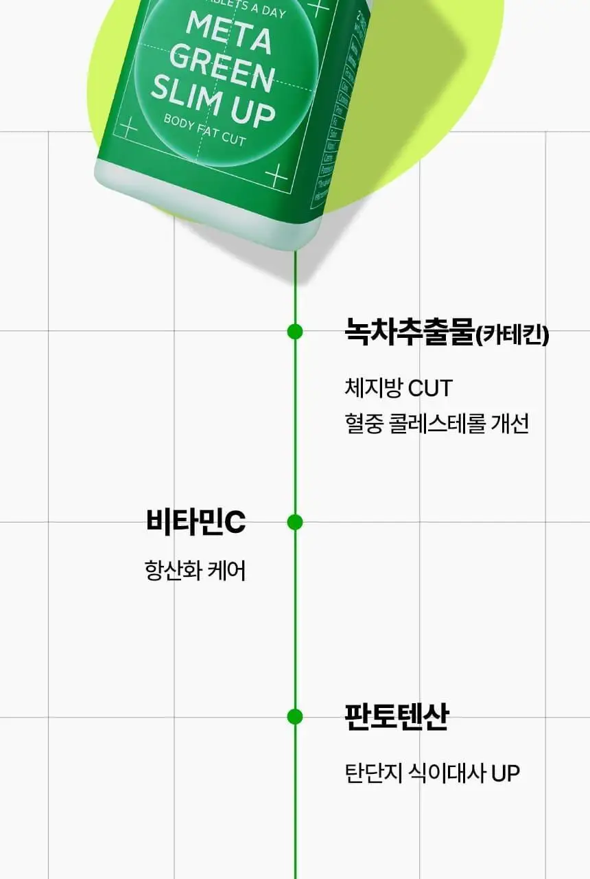 [단품/1개월] 바이탈뷰티 메타그린 슬림업 30일 상세페이지 12